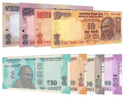 therams to indian rupees